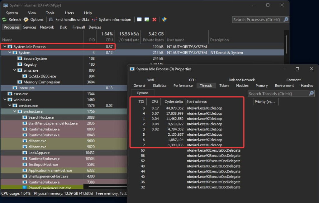 CPU Usage in Cycles