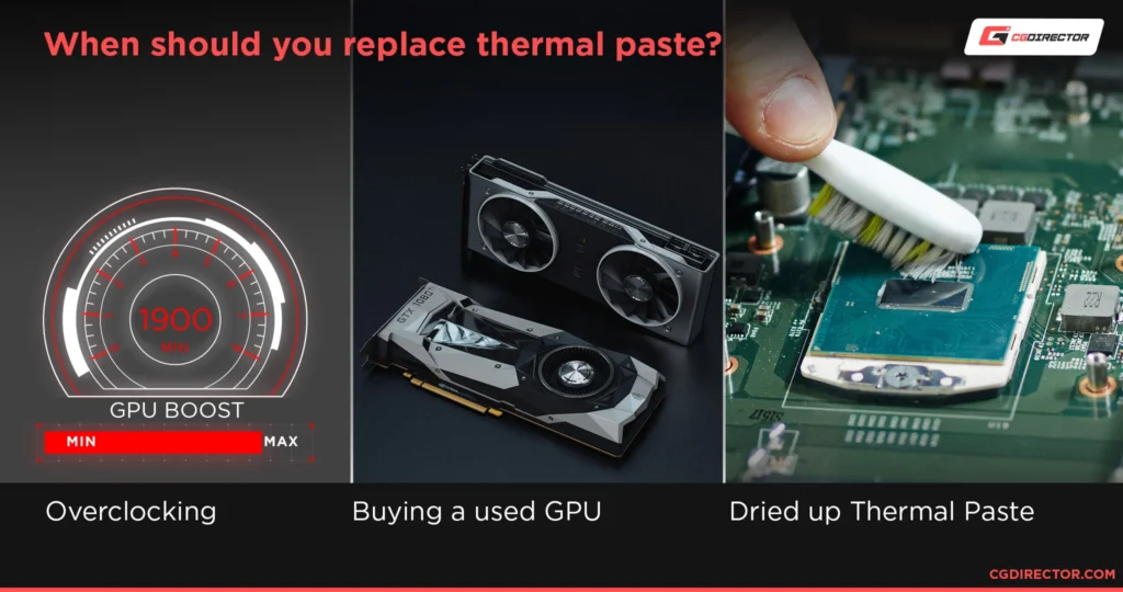 Common Causes of High GPU Temperatures: