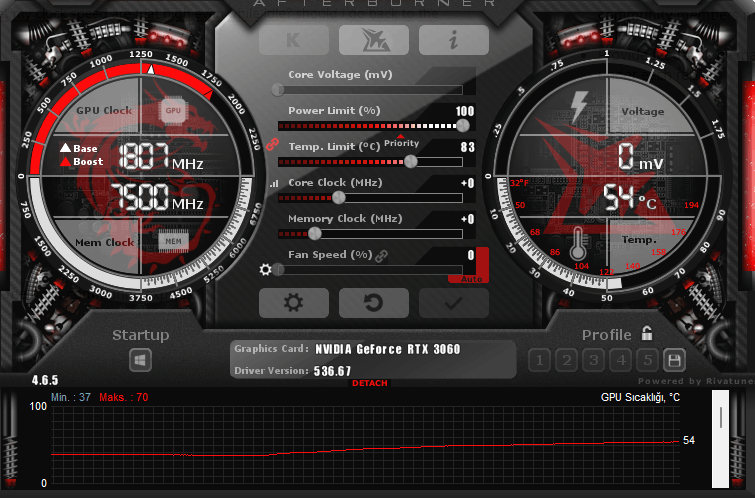 What is GPU Clock Speed