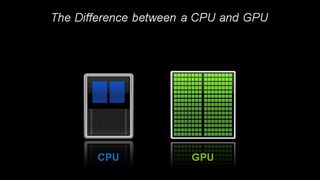 Understanding CPUs and GPUs: What’s the Difference?