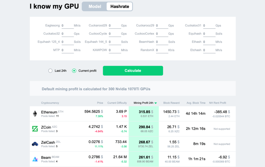 How GPUs Calculate Hash Rates?