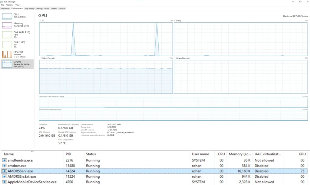 When my computer is idle, why does my GPU memory and core usage increase? 