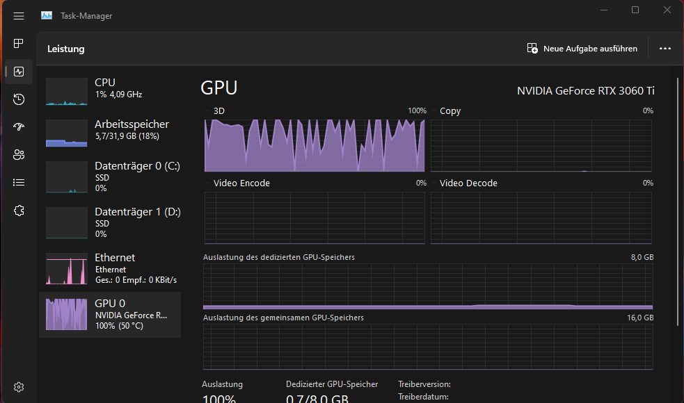 Why Does My GPU Spike When Idle?